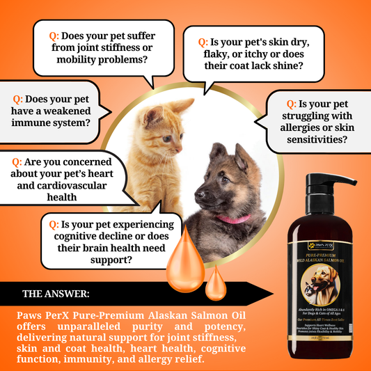 Salmon Oil for Dogs 128 oz